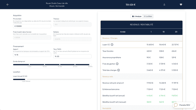 Analyse de la marketplace