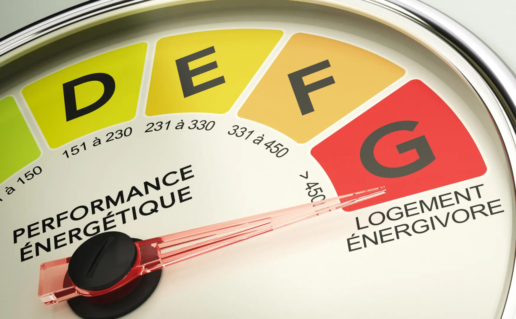 Une passoire énergétique, qu’est-ce-que c’est ?