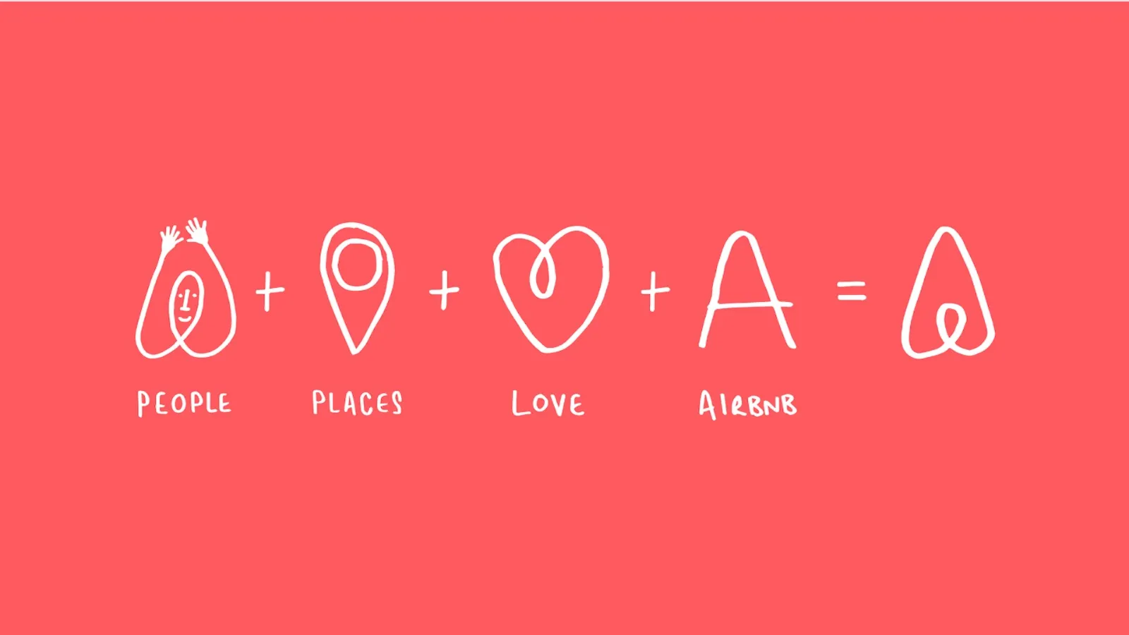 Investir en Airbnb : est-ce rentable ?